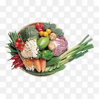 葱大蒜香菇-空若网 葱大蒜香菇-空若网