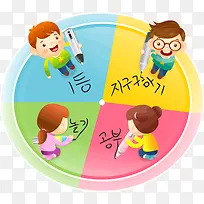 快乐儿童-空若网 快乐儿童-空若网