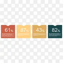 �ٷֱ�����-������