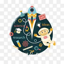 创意教育插画矢量图-空若网 创意教育插画矢量图-空若网