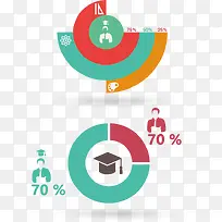 ����õ������ͼ-������