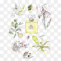 手绘香水和花儿-空若网 手绘香水和花儿-空若网