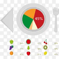 餐盘食物占比图-空若网 餐盘食物占比图-空若网
