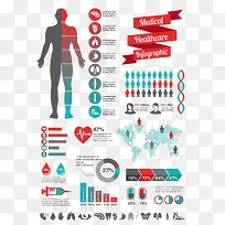 ҽ��������Ϣ����ͼ-������