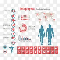 医疗主题信息数据图-空若网 医疗主题信息数据图-空若网