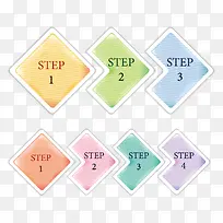 ���Ʋ��谴ť-������