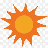 手绘太阳-空若网 手绘太阳-空若网