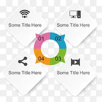 ����ͼ�껷��ͼ-������