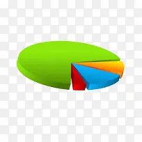 立体饼图-空若网 立体饼图-空若网