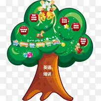 ʸ��Ӣ�������ѵ�ز�-������