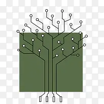 科技成长树-空若网 科技成长树-空若网