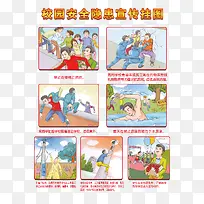 校园安全隐患宣传挂画-空若网 校园安全隐患宣传挂画-空若网