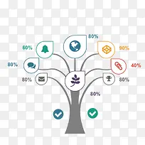 矢量成长树边框素材-空若网 矢量成长树边框素材-空若网
