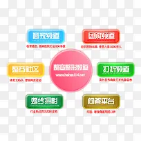 网页按钮-空若网 网页按钮-空若网