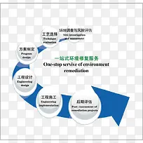 一站式快捷数据免扣素材-空若网 一站式快捷数据免扣素材-空若网