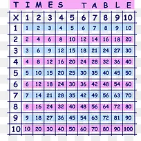 ʱ���-������