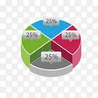 数据统计-空若网 数据统计-空若网