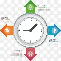 ʱ����Ϣ��-������