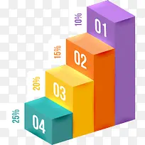 ��ʼ�Լ����-������