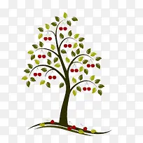 ÂÌÒ¶Ó£ÌÒÊ÷-¿ÕÈôÍø ÂÌÒ¶Ó£ÌÒÊ÷-¿ÕÈôÍø