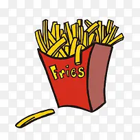 �ֻ�����ͼ��-������