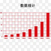 淘宝数据统计图表-空若网 淘宝数据统计图表-空若网