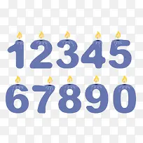 数字蜡烛-空若网 数字蜡烛-空若网