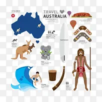 澳大利亚旅游主题矢量图-空若网 澳大利亚旅游主题矢量图-空若网