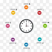 扁平化时钟素材-空若网 扁平化时钟素材-空若网