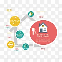 矢量房子信息图-空若网 矢量房子信息图-空若网