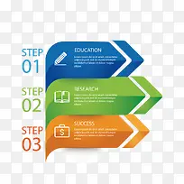 ʸ�����ּ�ͷ��Ϣͼ-������