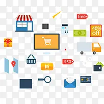 电子商务导购矢量素材-空若网 电子商务导购矢量素材-空若网