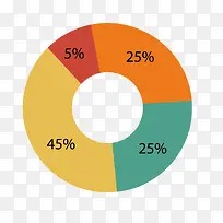 ��ɫԲ������-������