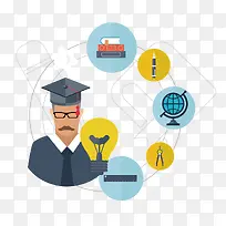 矢量扁平化学习素材-空若网 矢量扁平化学习素材-空若网