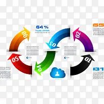 商务信息图表示意图-空若网 商务信息图表示意图-空若网