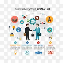 ʸ��������Ϣͼ-������