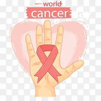 世界癌症日海报-空若网 世界癌症日海报-空若网