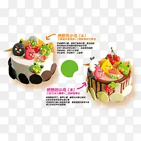 2���ŭ��С�񵰸����յ���-������