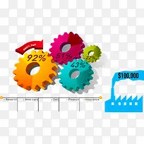 ���ֲ�ɫ���ݷ���ͼ-������