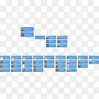 吉布森乐保罗吉他谦逊吉布森品牌公司。惠普-奥迪-空若网 吉布森乐保罗吉他谦逊吉布森品牌公司。惠普-奥迪-空若网