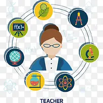 矢量扁平化老师-空若网 矢量扁平化老师-空若网