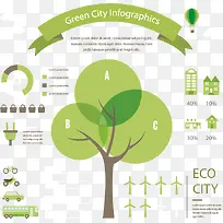 矢量手绘环保数据-空若网 矢量手绘环保数据-空若网