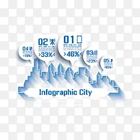 数据分析图-空若网 数据分析图-空若网
