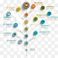 ������Ϣͼ��ʾ��ͼ-������