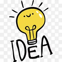 创意想法灯泡-空若网 创意想法灯泡-空若网