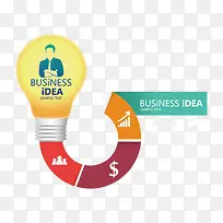 灯泡信息表-空若网 灯泡信息表-空若网