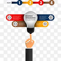 商务信息图表示意图-空若网 商务信息图表示意图-空若网