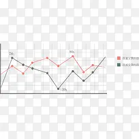简约扁平折线图-空若网 简约扁平折线图-空若网