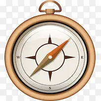 矢量精美指南针素材-空若网 矢量精美指南针素材-空若网