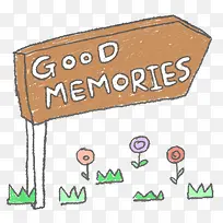 早上好标牌-空若网 早上好标牌-空若网